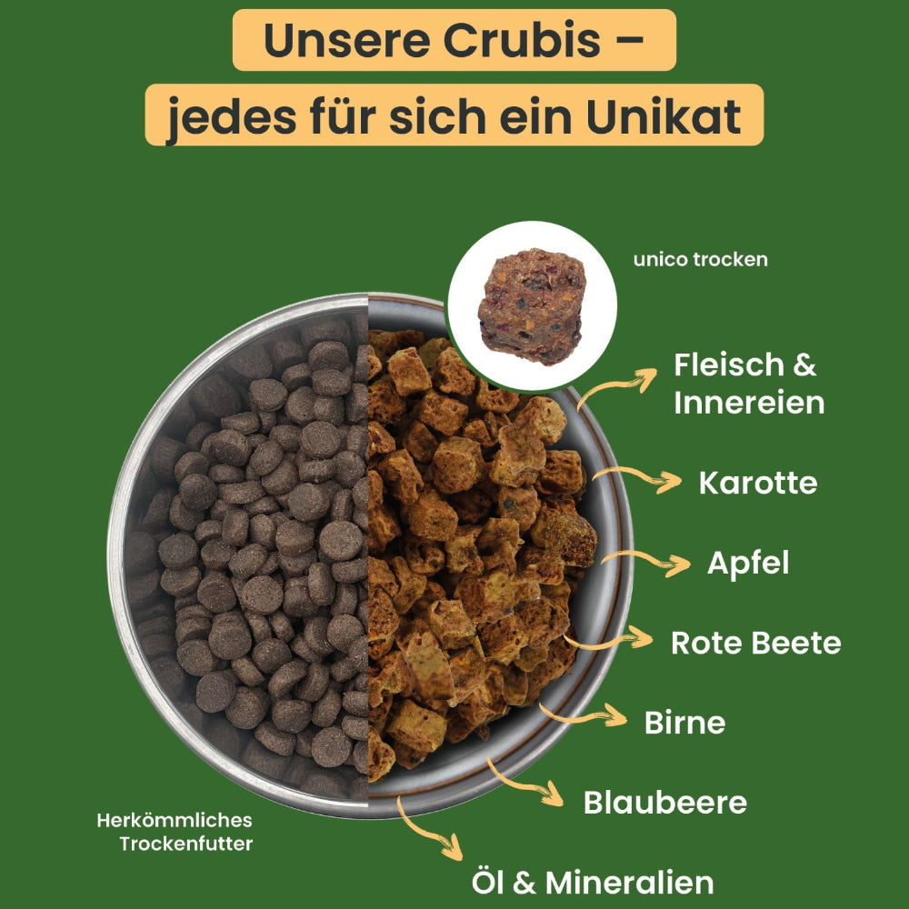 Fresco Trockenfutter für Hunde
