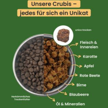 Fresco Trockenfutter für Hunde